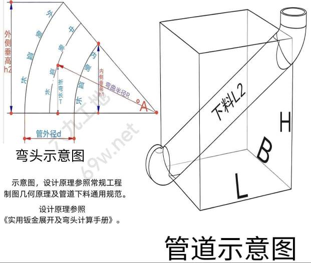 中到中爬升弯管上后（非对称上下弯头）