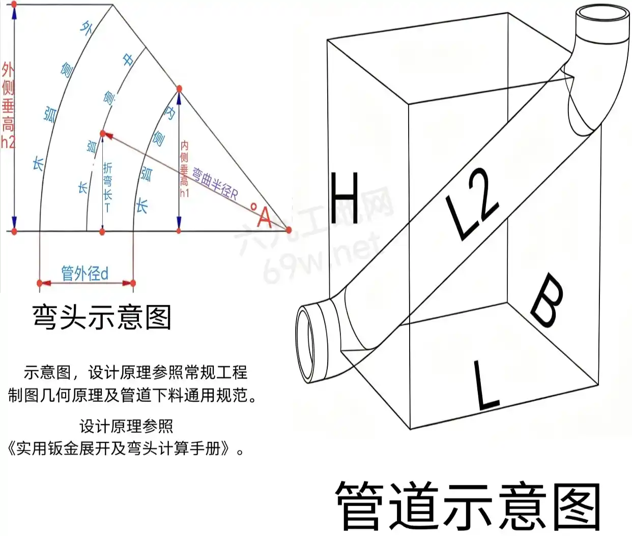中到中爬升弯管上左（非对称上下弯头）
